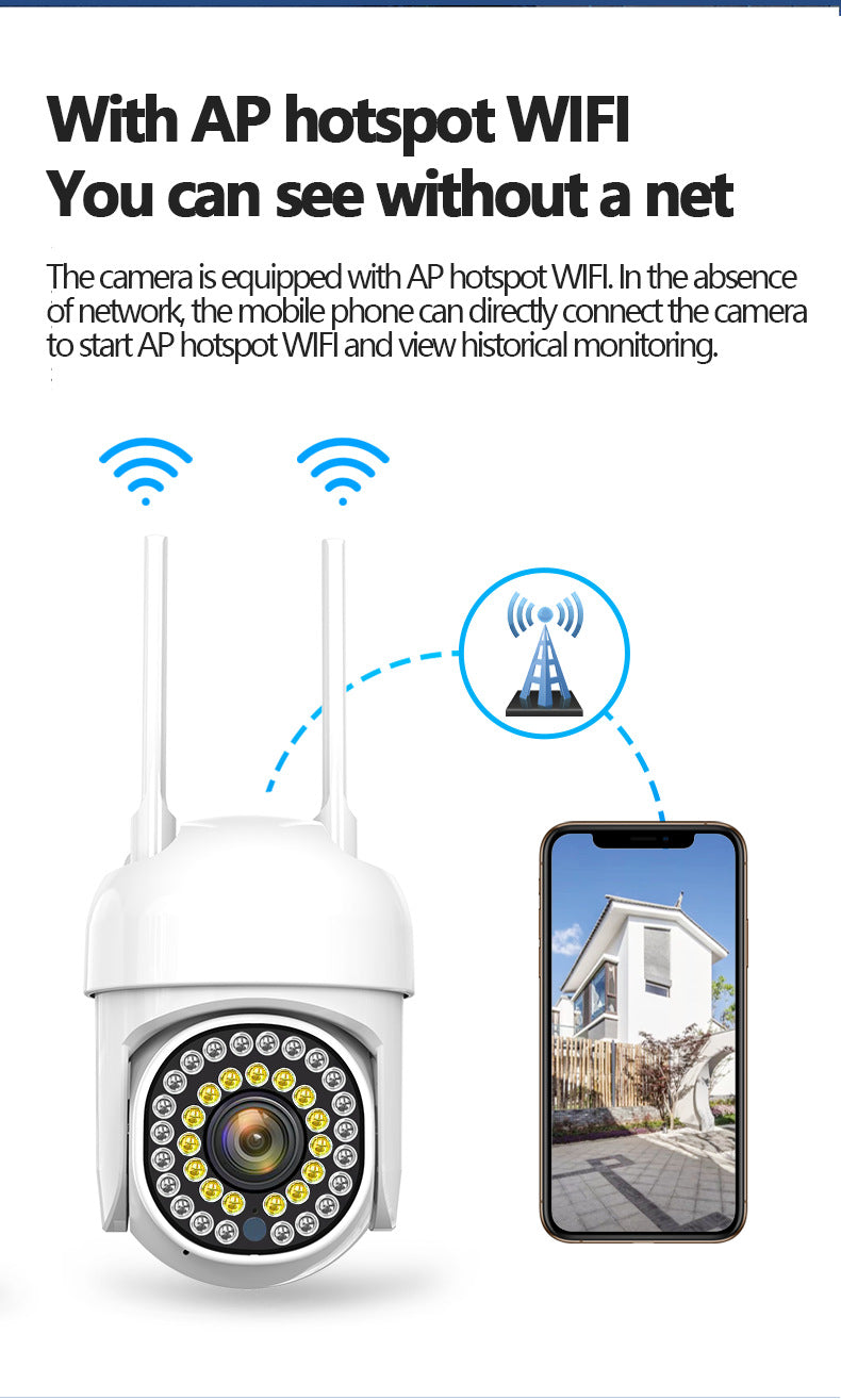 Security Camera System Wireless