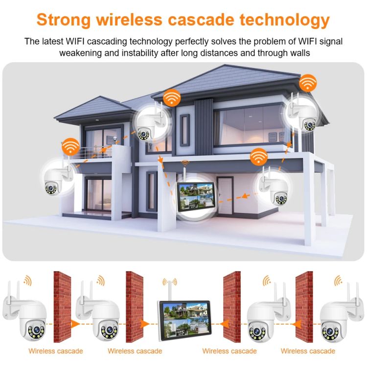 Security Camera System Wireless