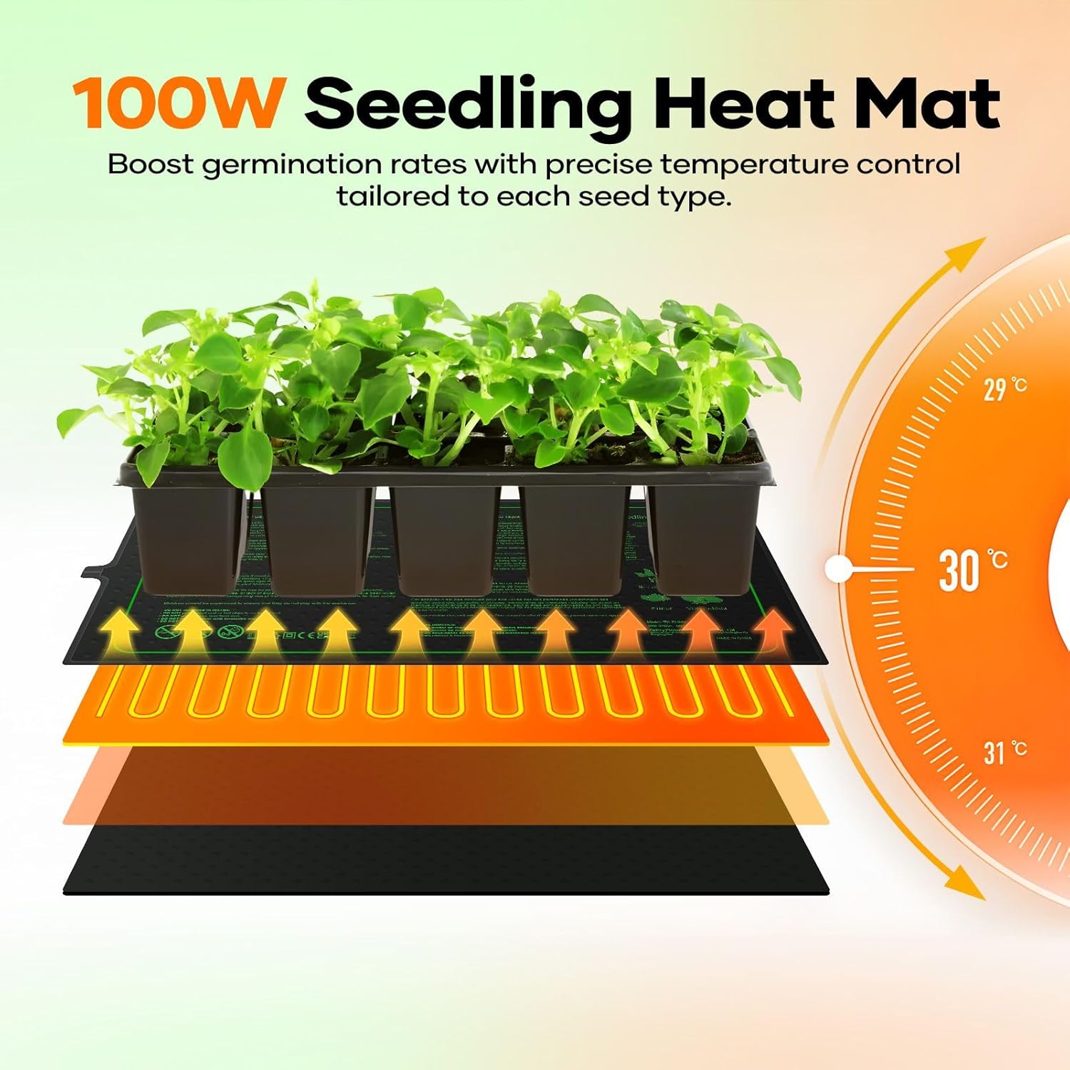 Seedling Heat Mat Plant Heated Pad