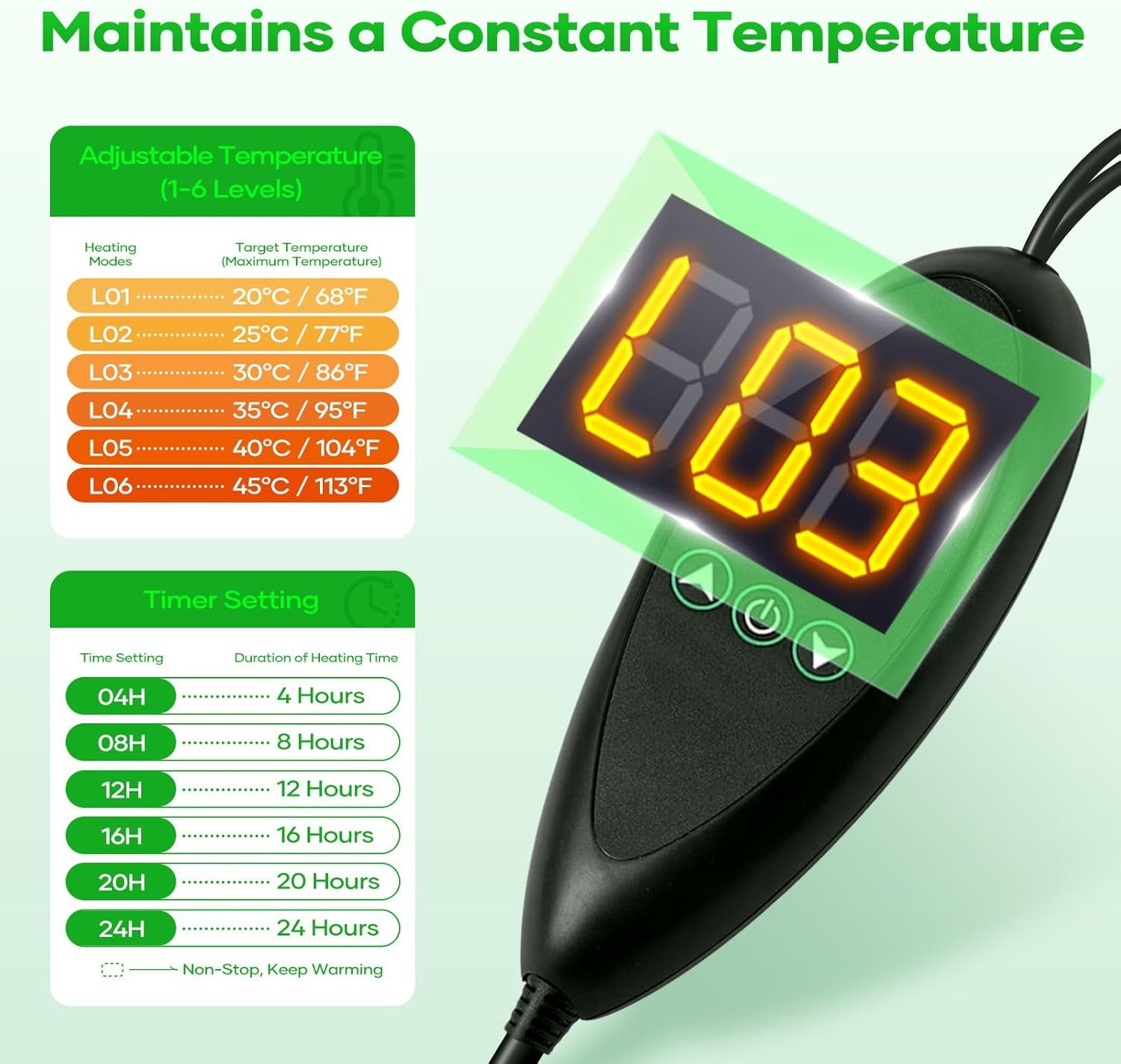 Seedling Heat Mat Plant Heated Pad