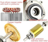 Self Priming Automatic Water Pump