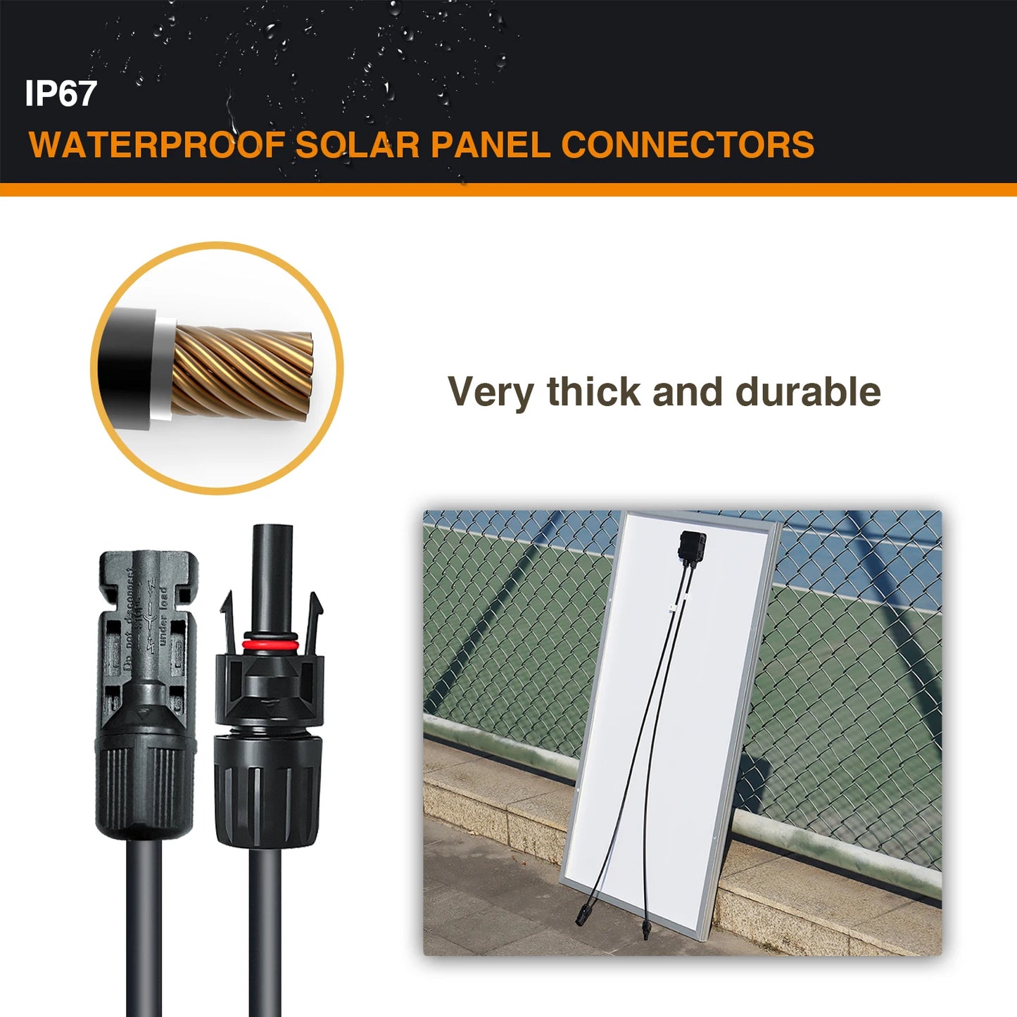 150W Solar Panel with Solar Controller