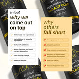 Himalayan Shilajit 60 Gummies