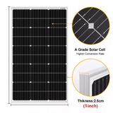 120W Solar Panel