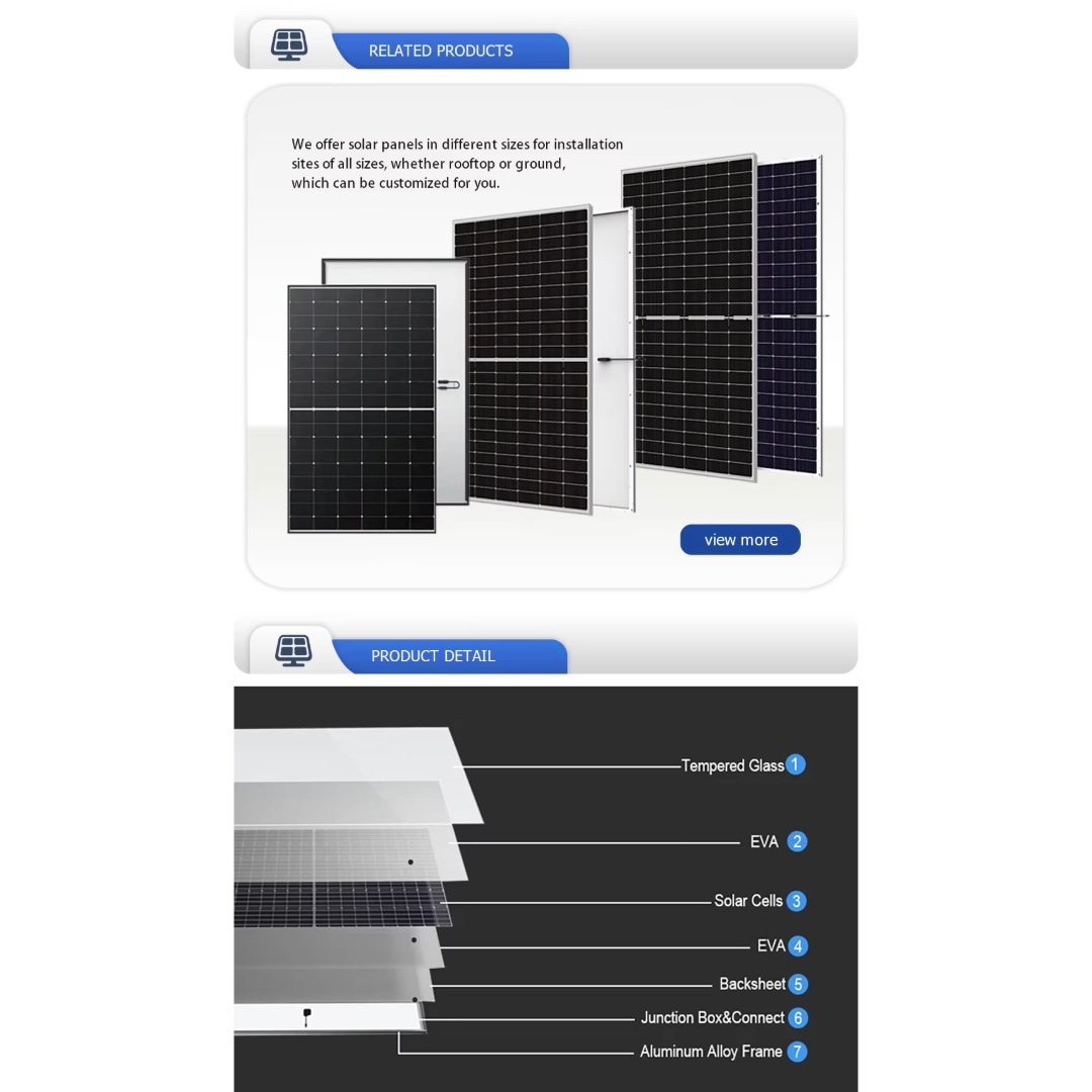 Solar Panel 60W