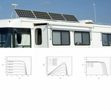 Solar Panel 60W