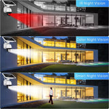 Solar Security Camera