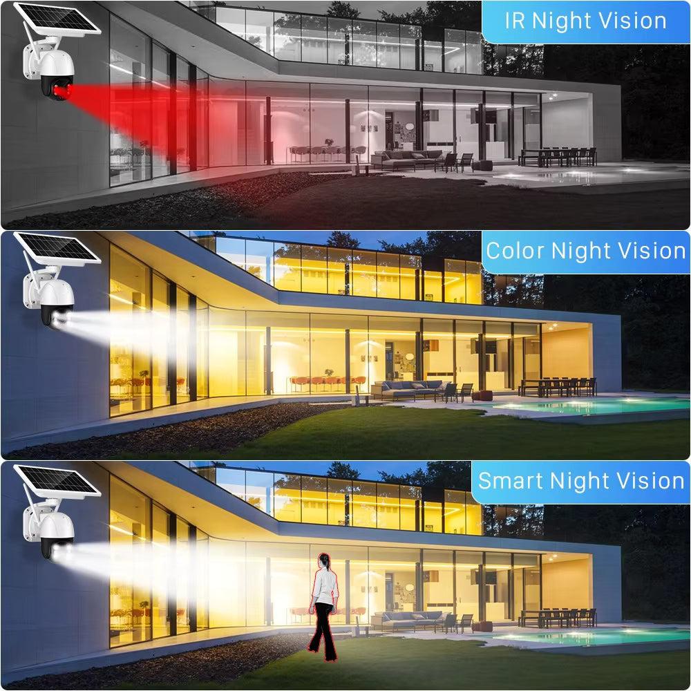 Solar Security Camera