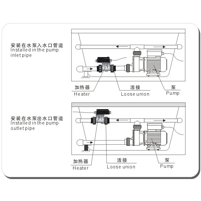 Spa Pool Thermostat | Bathtub Inline Thermostat - 3.0KW | H30-RS1