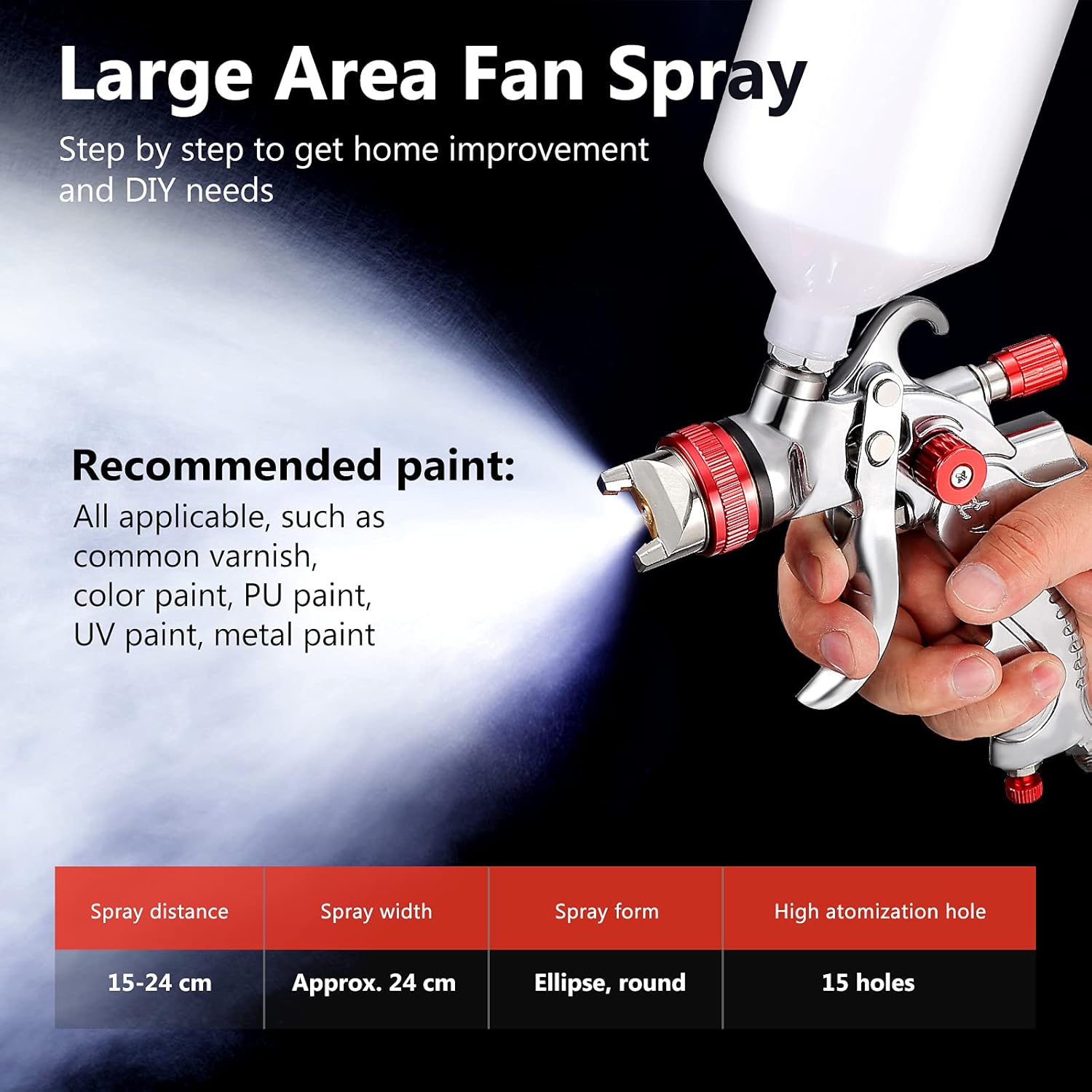 Spray Gun HVLP Paint Sprayer Air Spray Gun