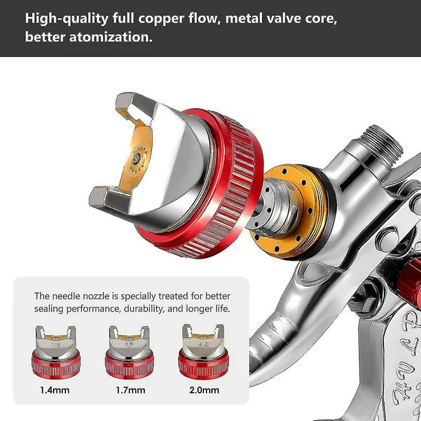 Paint Spray HVLP Paint Sprayer Air Sprayer