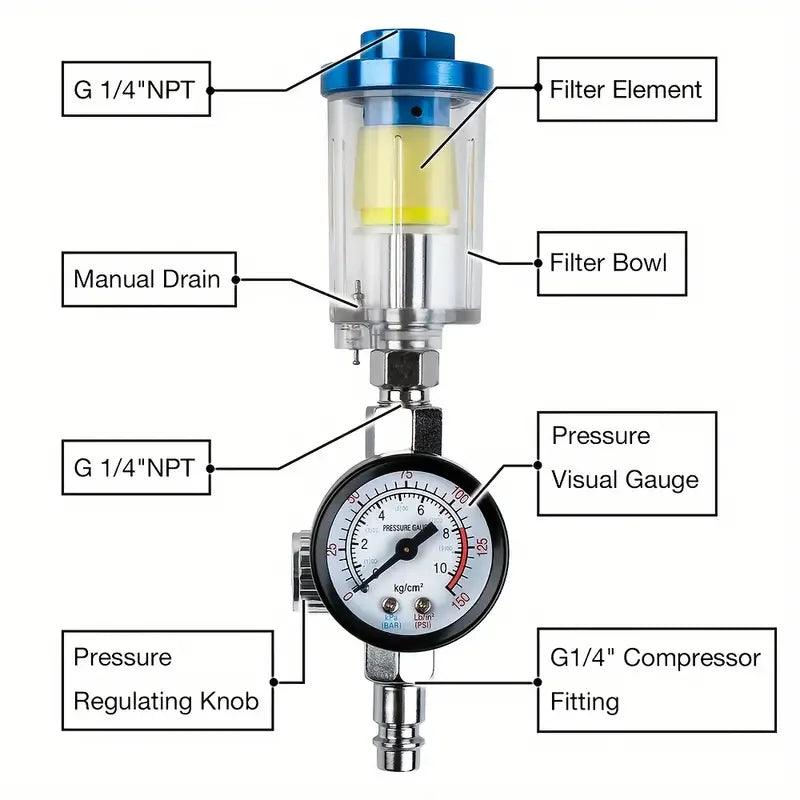 Spray Gun HVLP Paint Sprayer Air Spray Gun