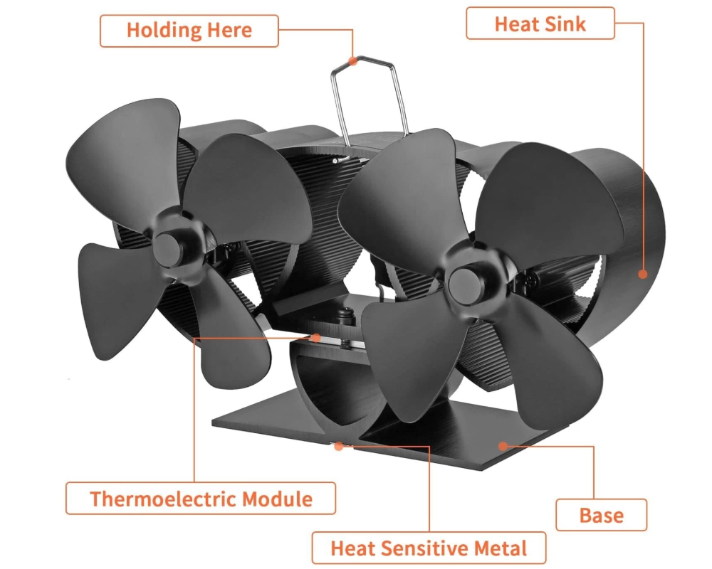 Stove Fan Fireplace Fan