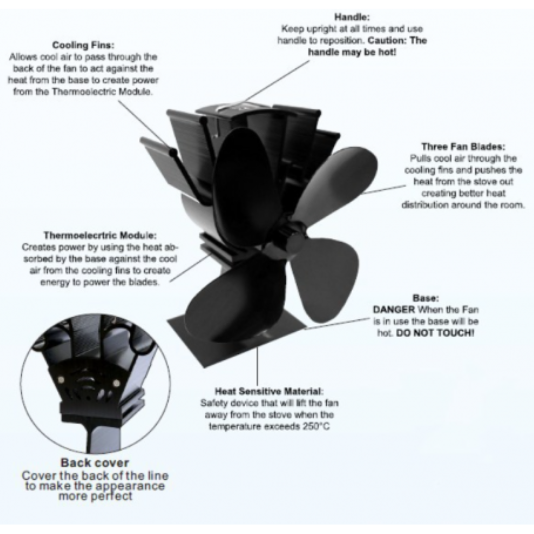 Stove Fan Fireplace Heat Fan with 6 Blades (Black)