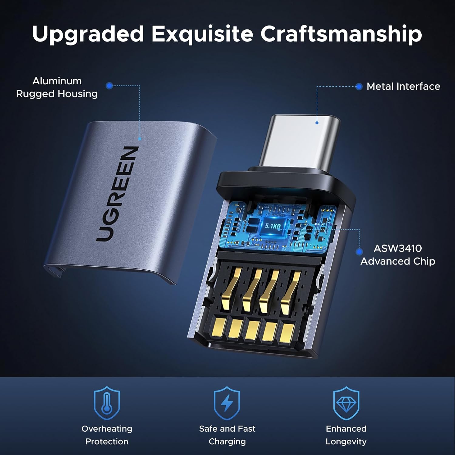 UGREEN USB-C to USB-A Female OTG Adapter