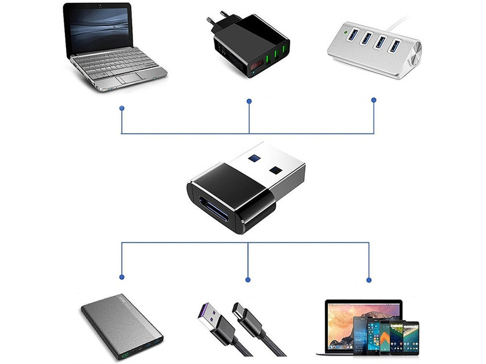 USB A to Type-C Female OTG Adapter