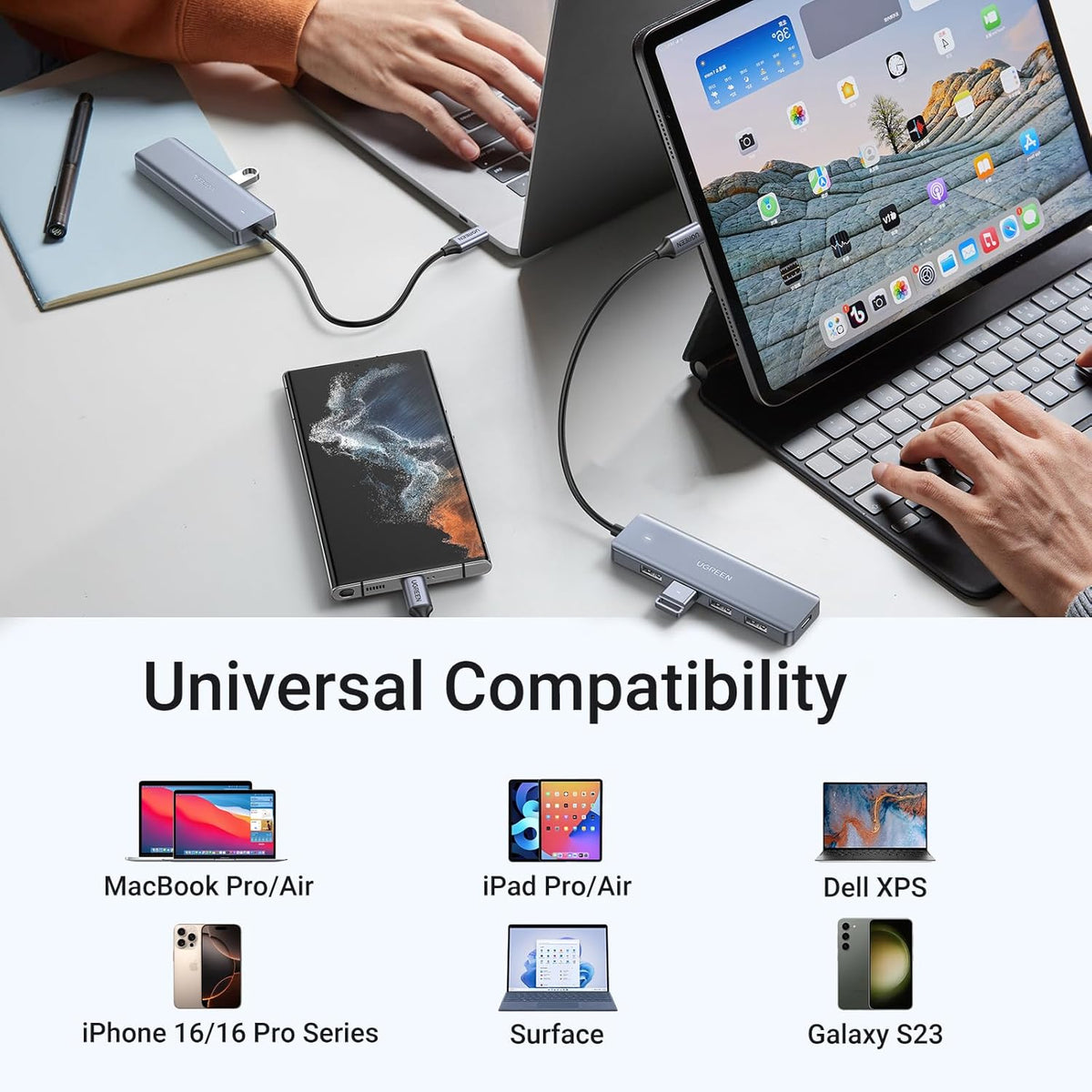 UGREEN USB C Hub 4 Ports USB Type C To USB 3.0 Hub