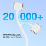 USB C to MagSafe 3 Nylon Charging Cable For MacBook Air / MacBook Pro Replacement