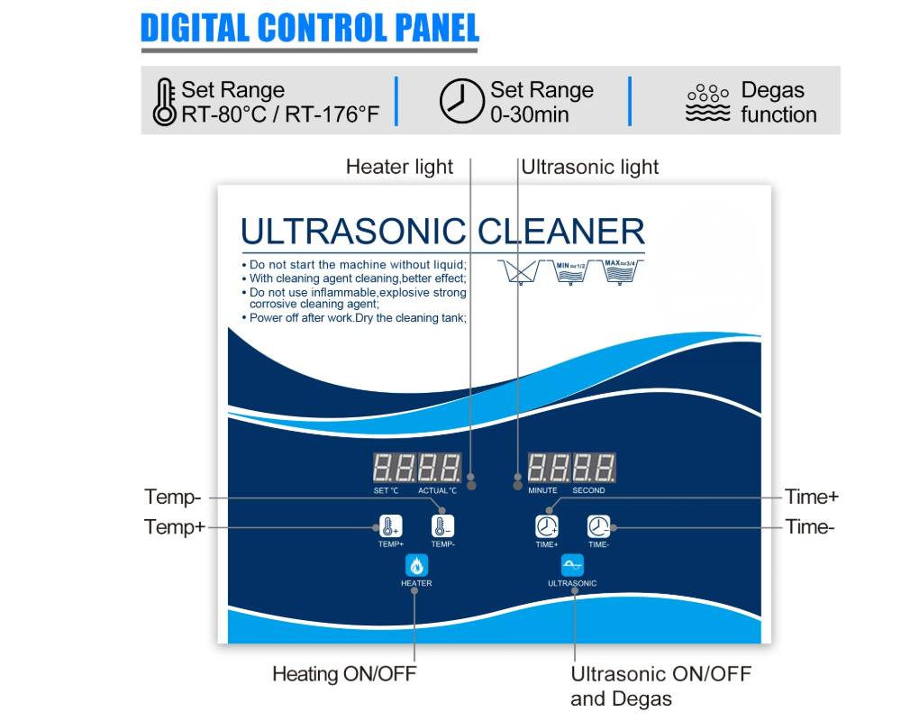 Ultrasonic Cleaner 15L
