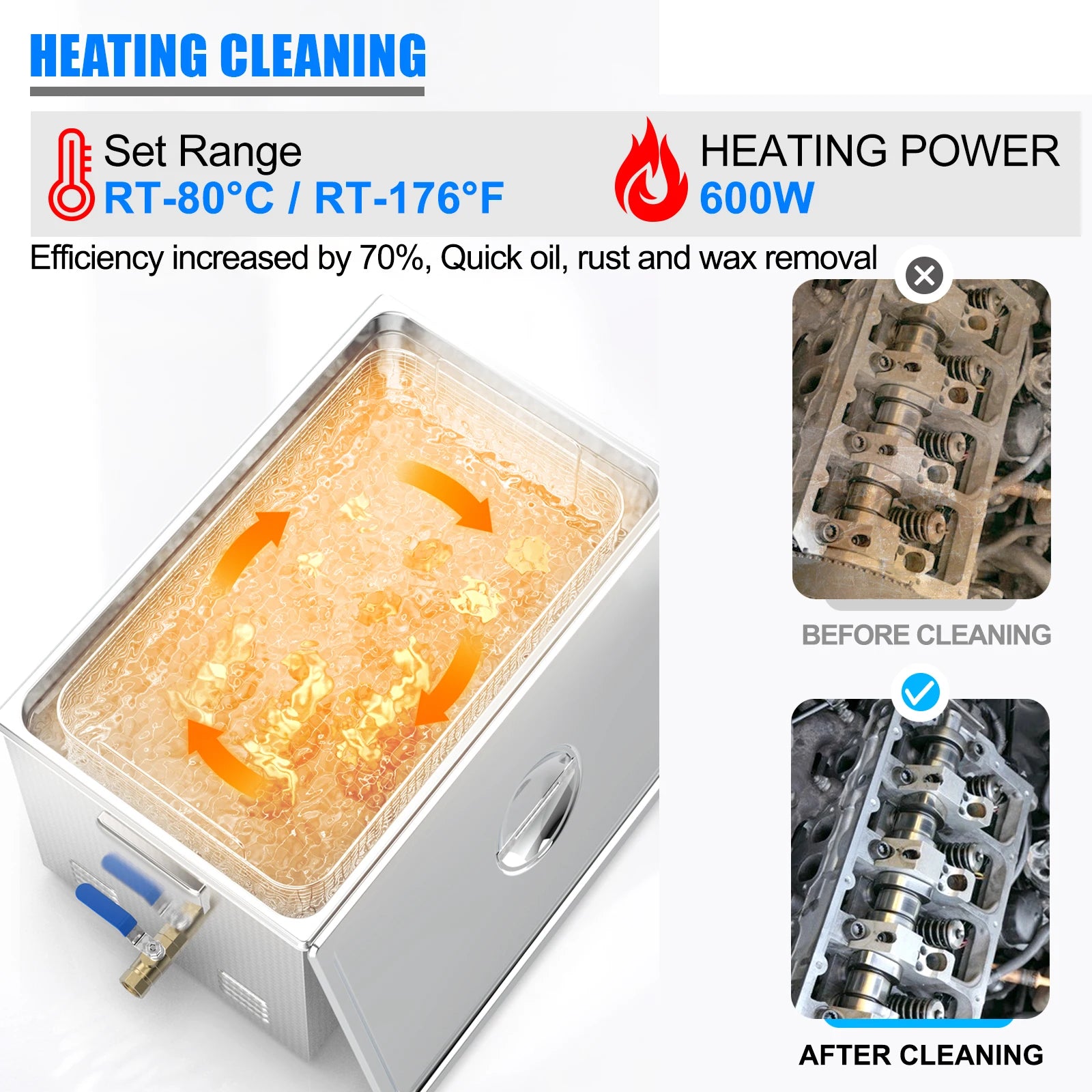 Ultrasonic Cleaner 22L