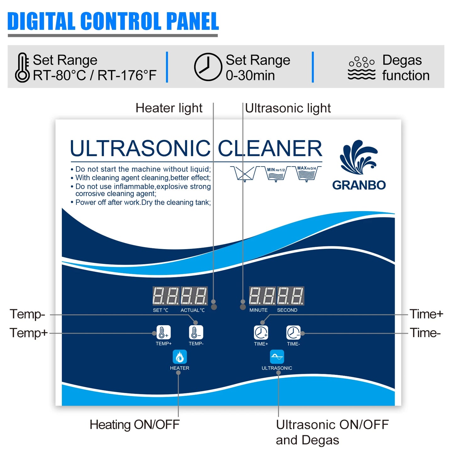 Ultrasonic Cleaner 22L