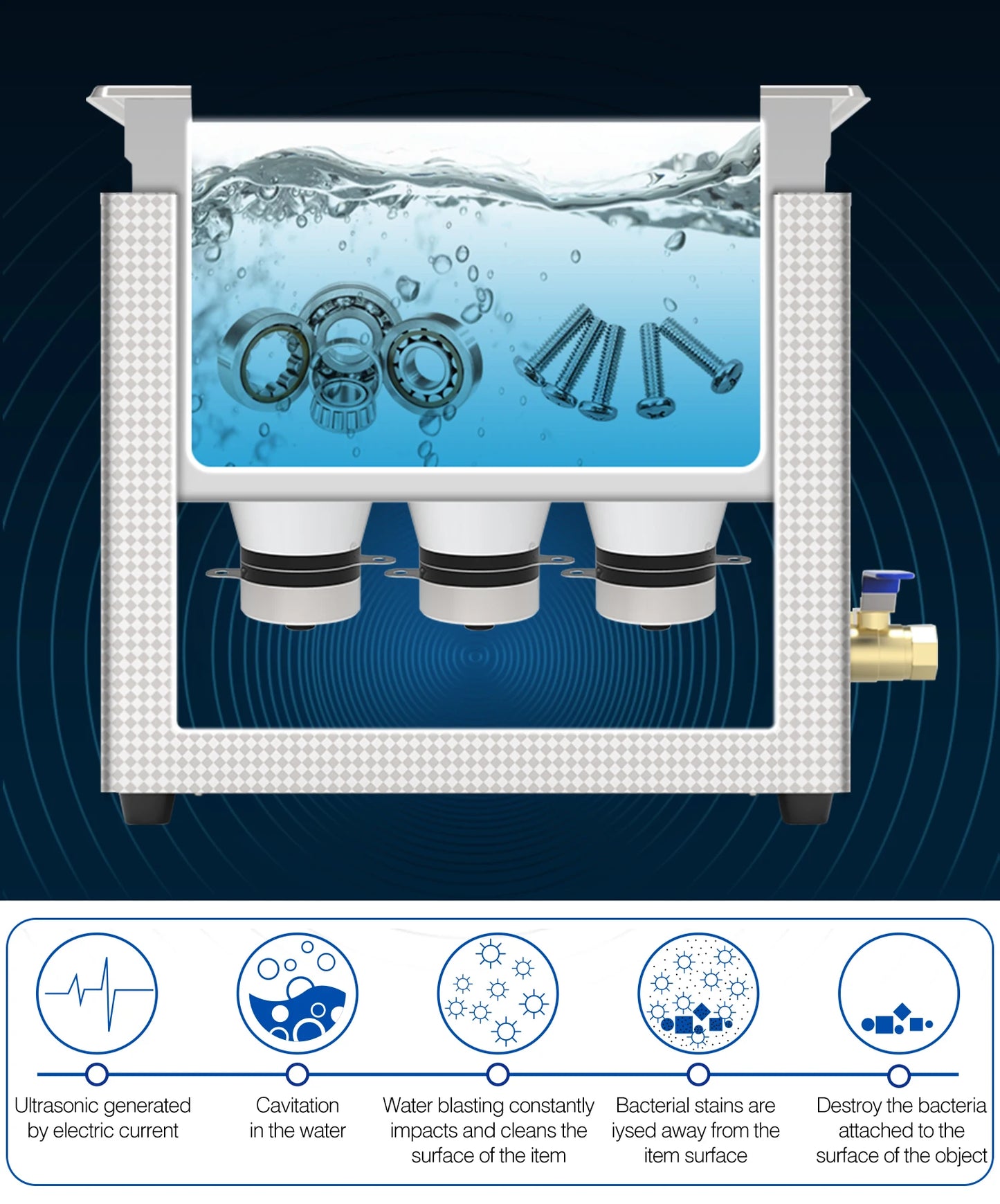 Ultrasonic Cleaner 22L