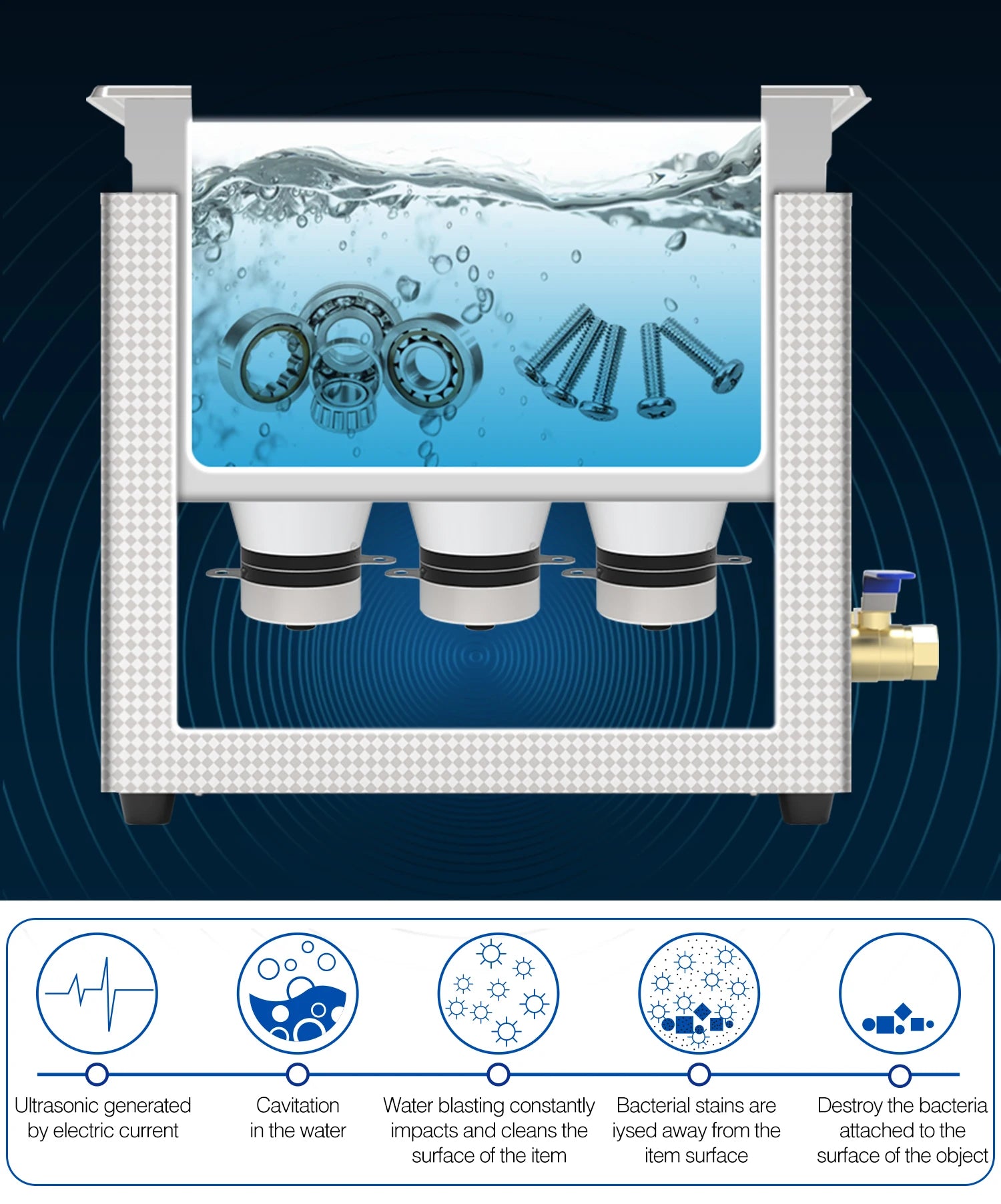 Ultrasonic Cleaner 22L