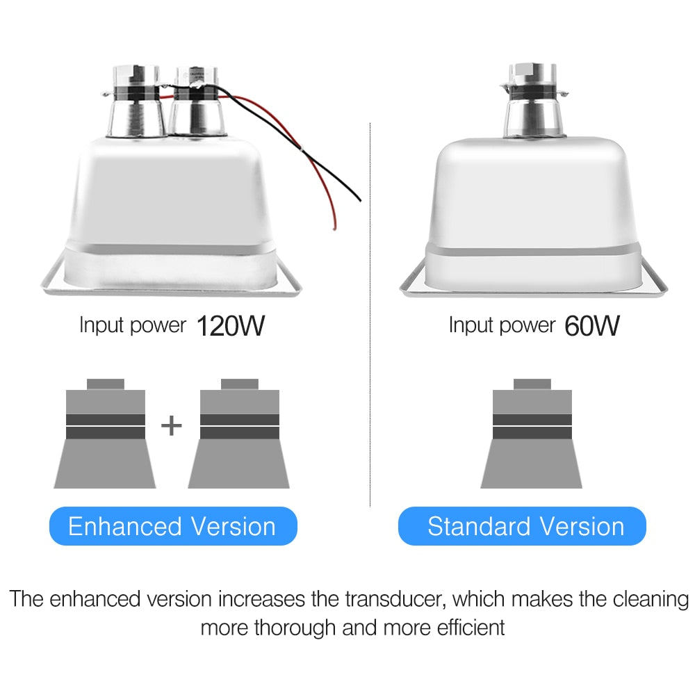 Ultrasonic Cleaner 2L Jewellery Cleaner