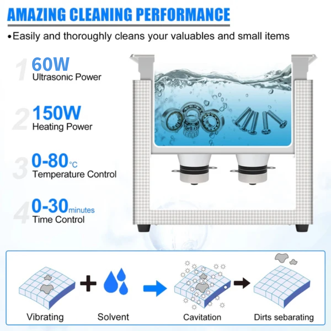 Ultrasonic Cleaner 1.3L