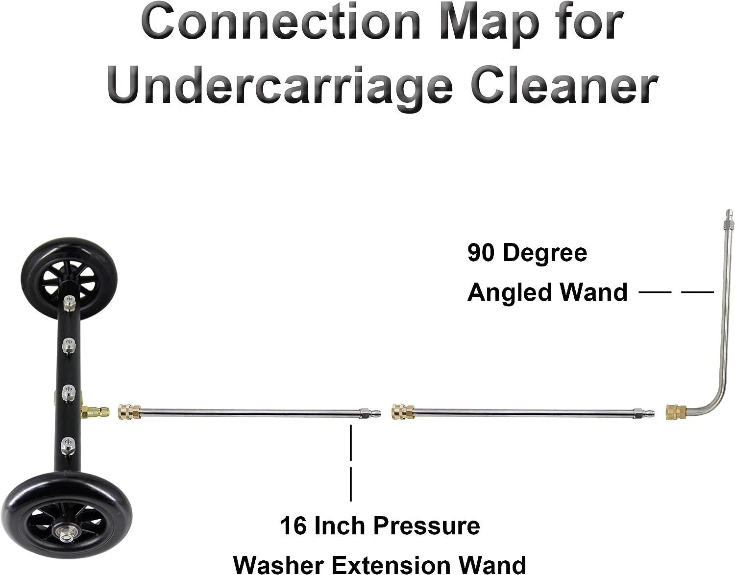 Undercarriage Pressure Washer Water Broom