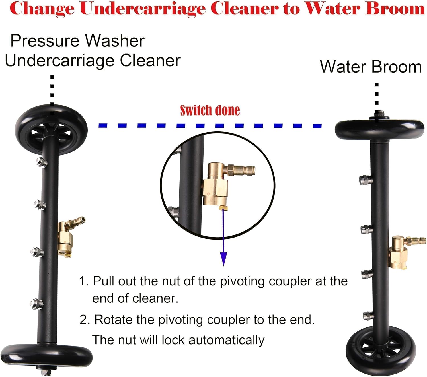 Undercarriage Pressure Washer Water Broom