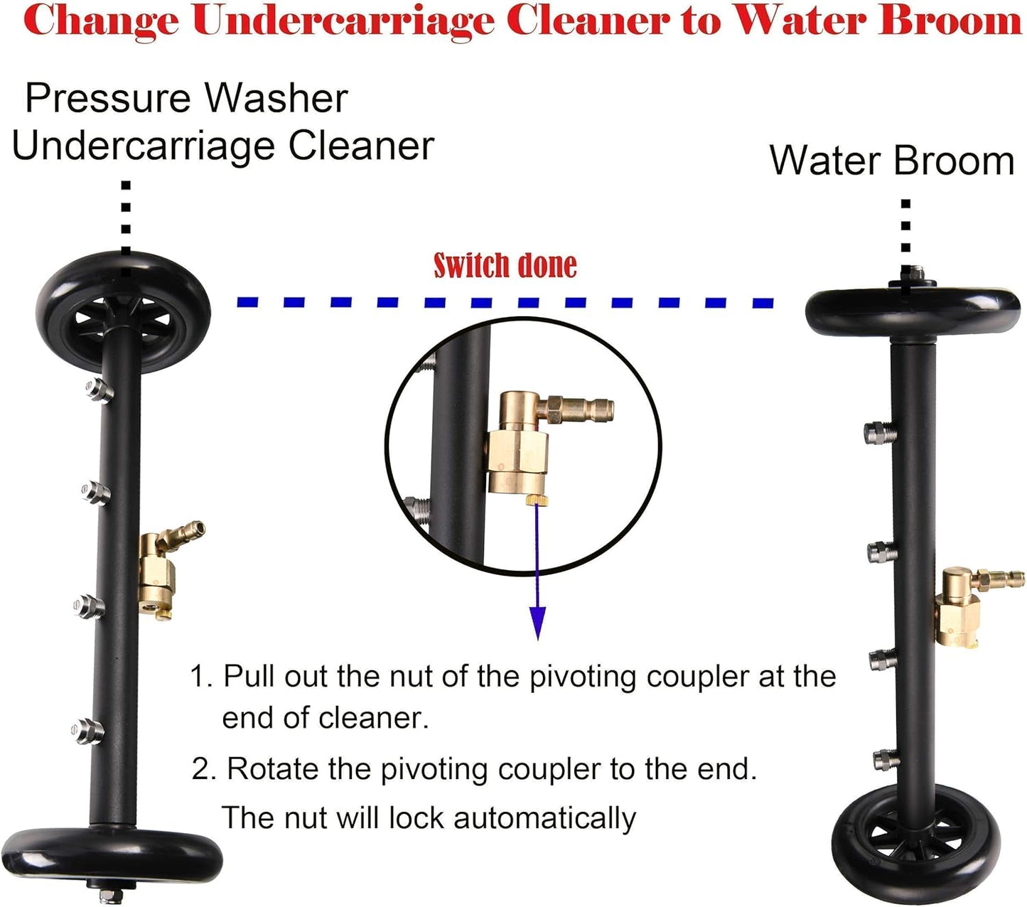 Undercarriage Pressure Washer Water Broom