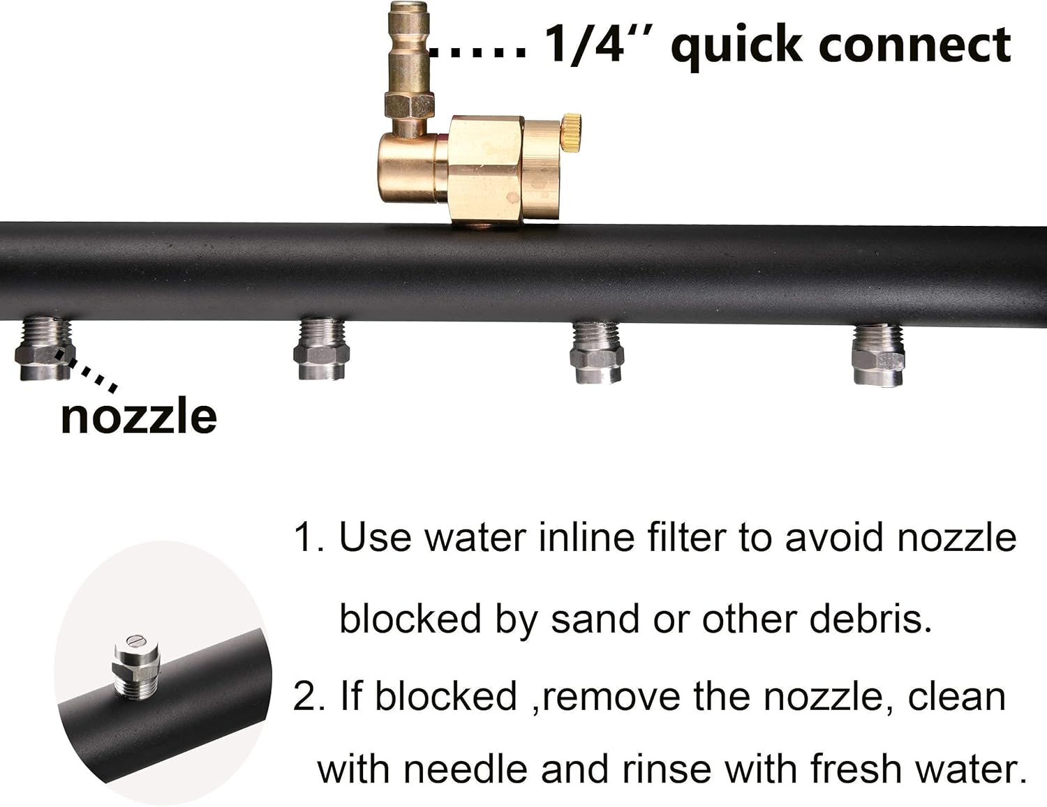 Undercarriage Pressure Washer Water Broom