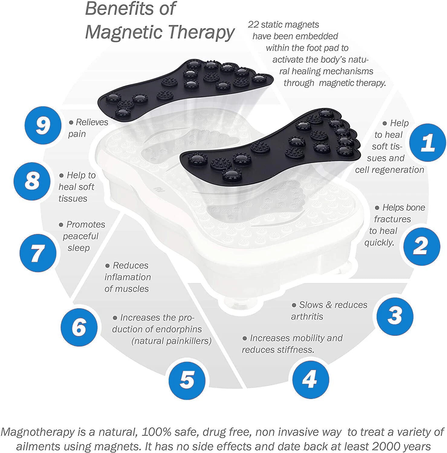 Vibration Plate Exercise Machine