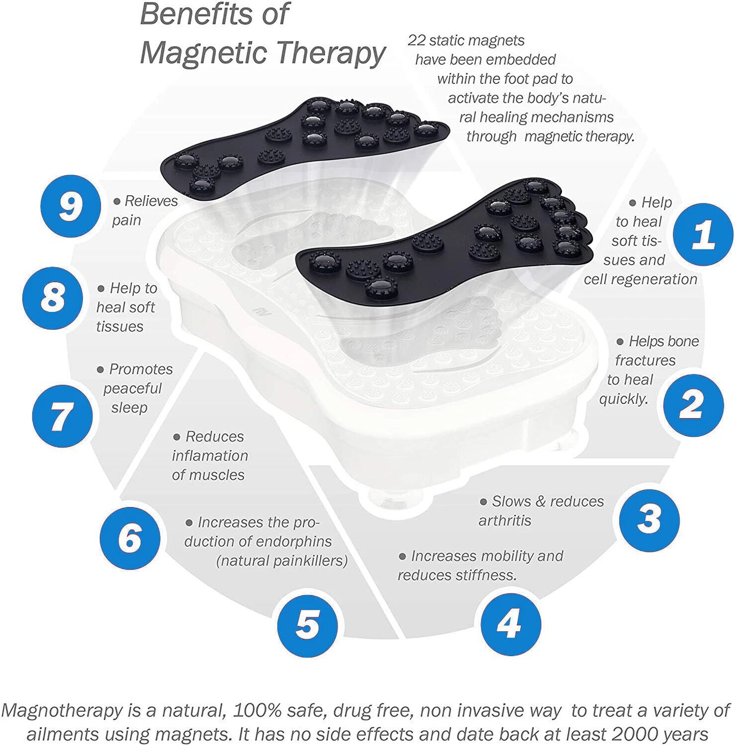 Vibration Plate