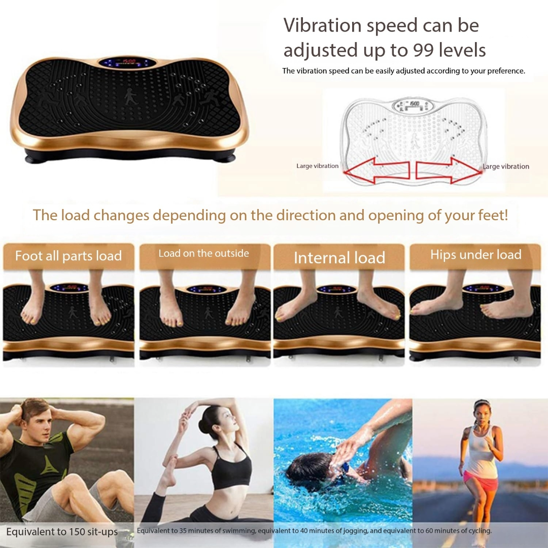 Vibration Plate