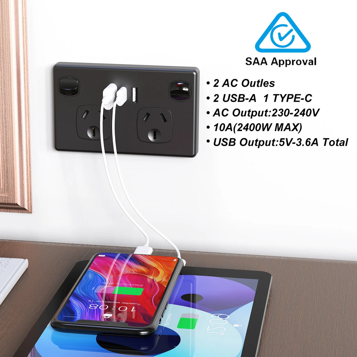 USB Type C Wall Socket Power Point - White