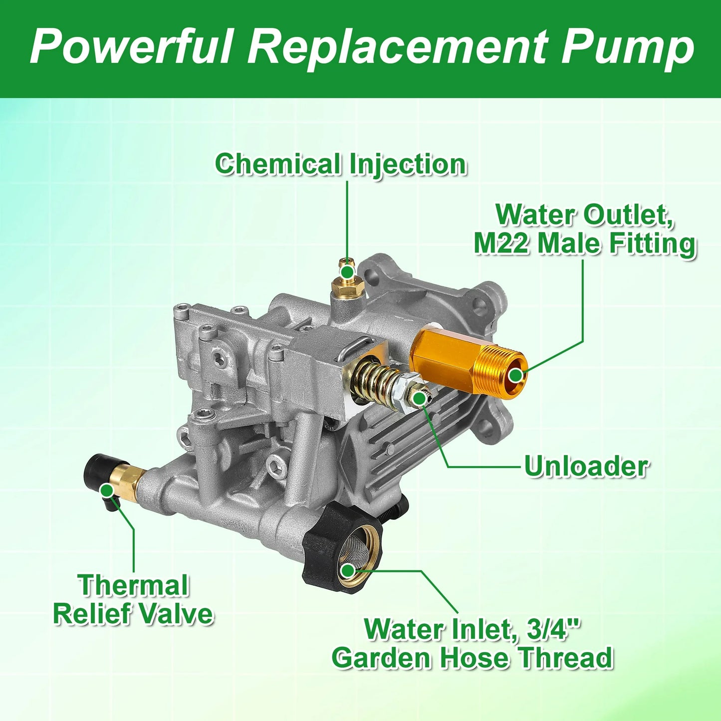 Water Blaster Pump Unit 19.05mm 3/4" Shaft 3000 PSI High Pressure Pump