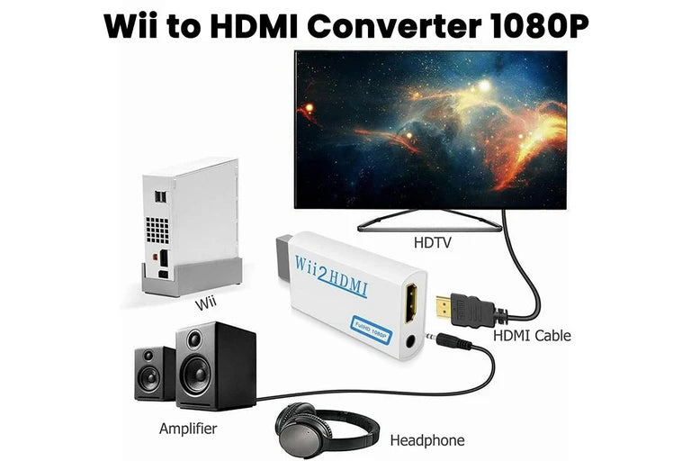 Wii to HDMI Converter
