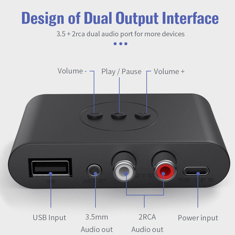 Wireless Audio Bluetooth Receiver