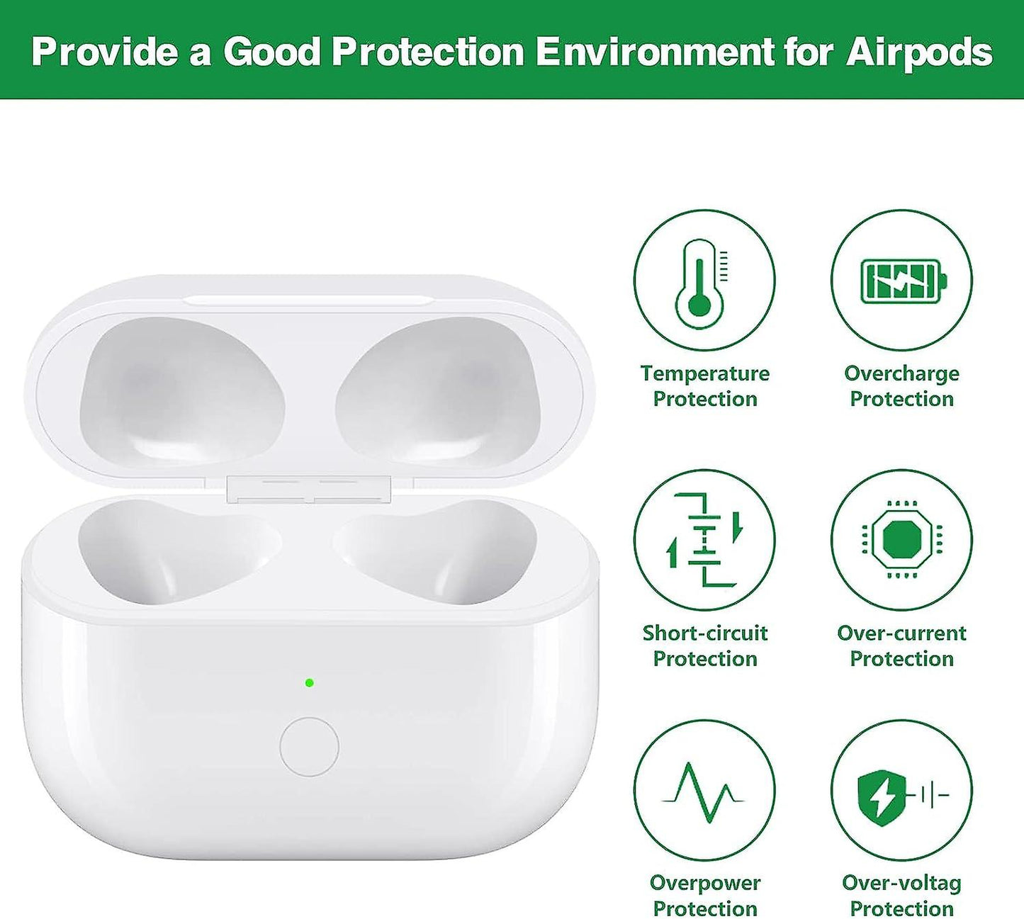 Replacement Wireless Charging Case Compatible with AirPods 3