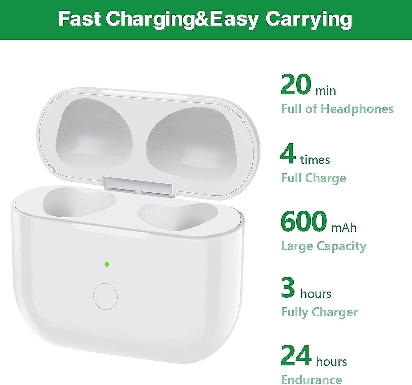 Replacement Wireless Charging Case Compatible with AirPods 3