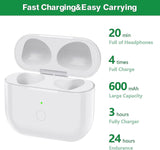 Replacement Wireless Charging Case Compatible with AirPods 3