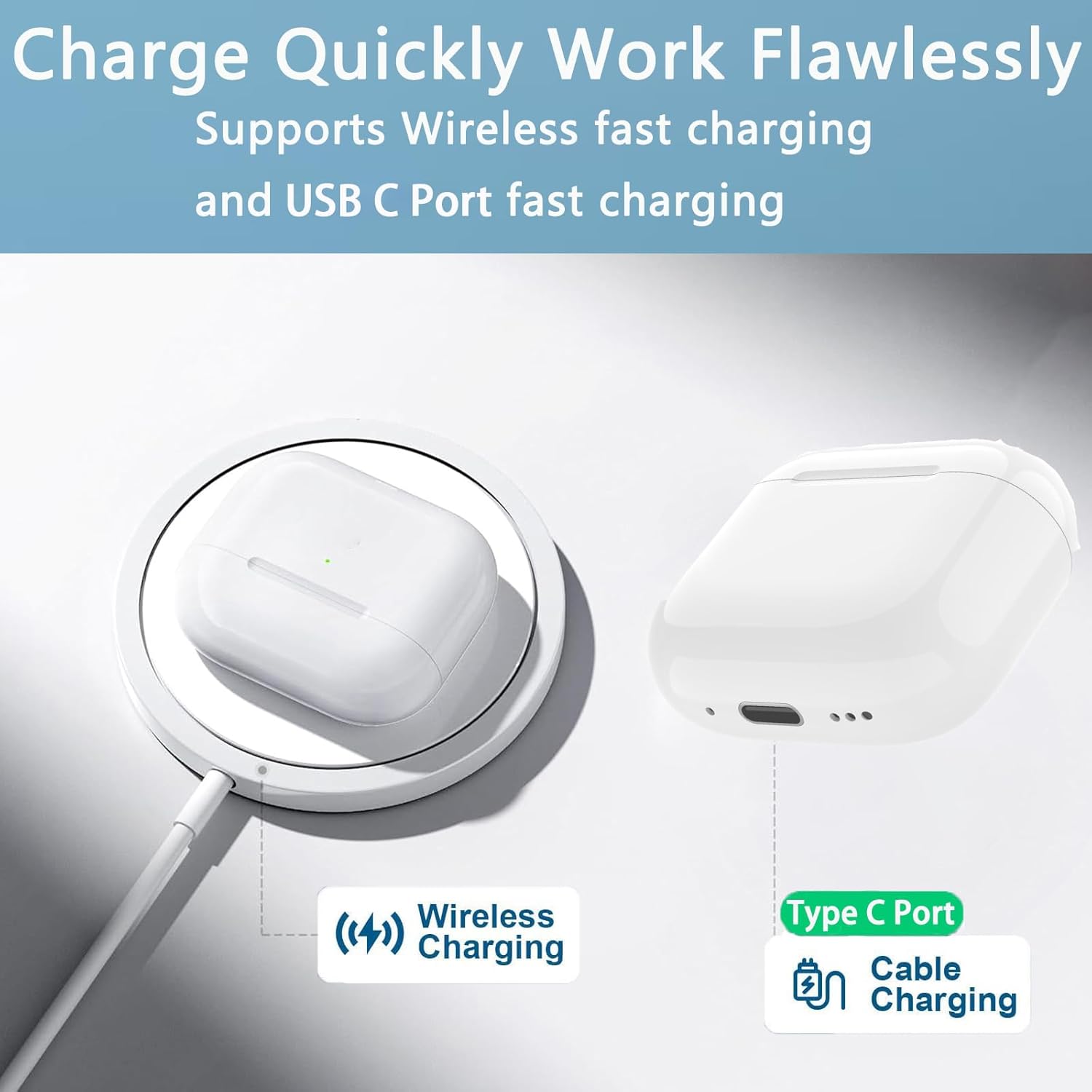 Replacement Wireless Charging Case for AirPods 4