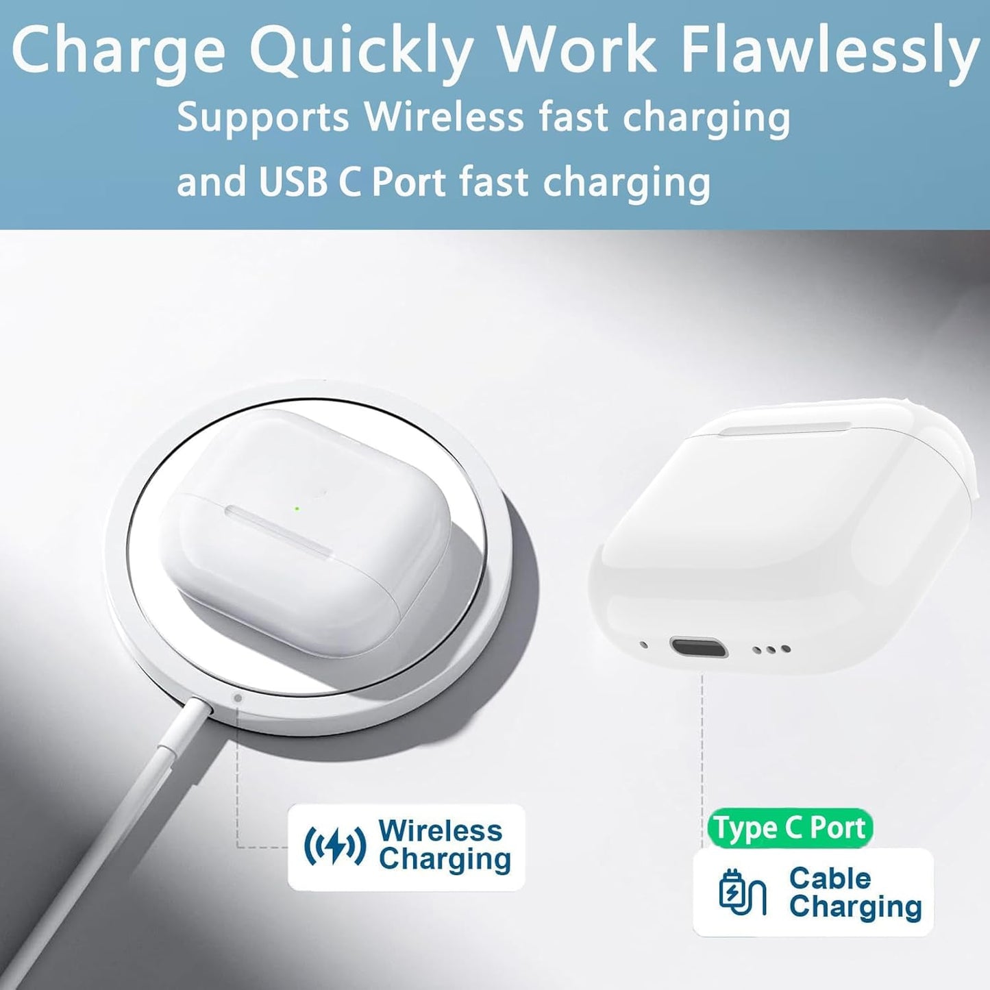 Replacement Wireless Charging Case Compatible with Air Pods 4