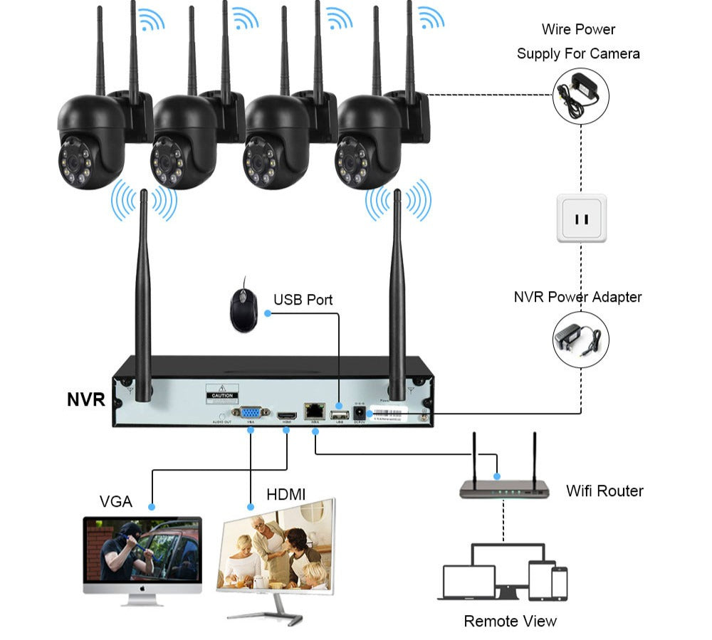 Wireless Security Camera System 4 Cameras 3MP
