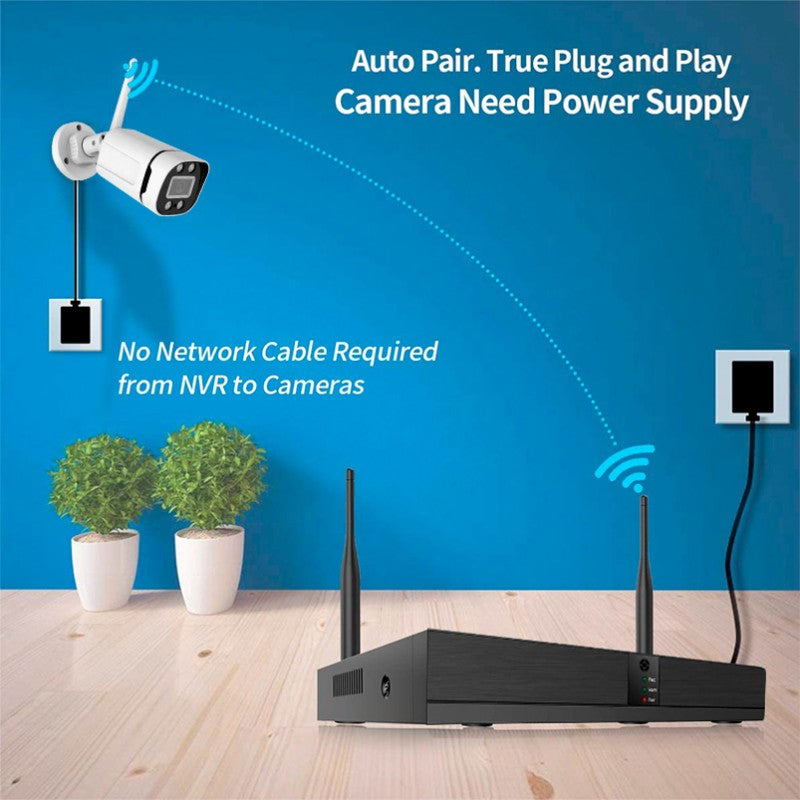Wireless security camera system