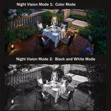 Wireless Security Camera System