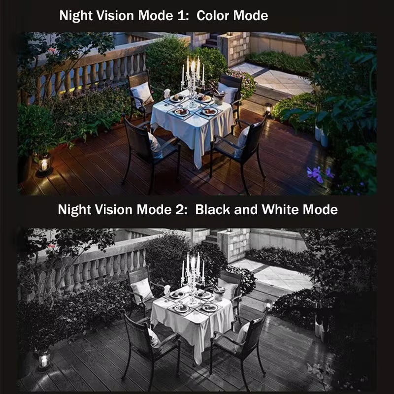 Wireless Security Camera System