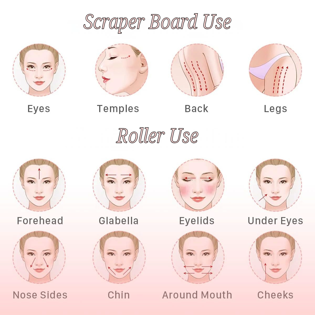 Facial Jade Roller with Gua Sha Massager Set